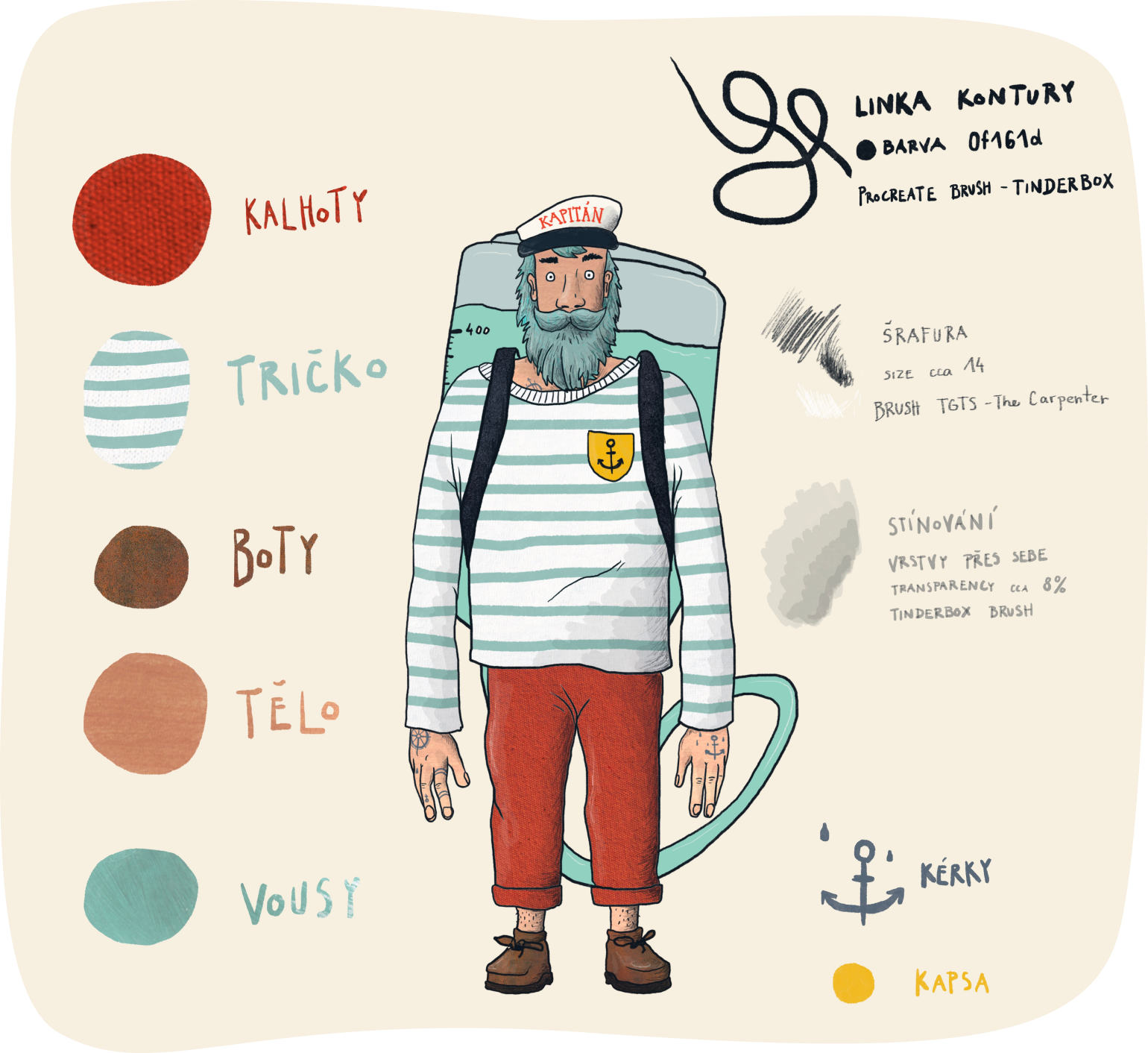 Captain design