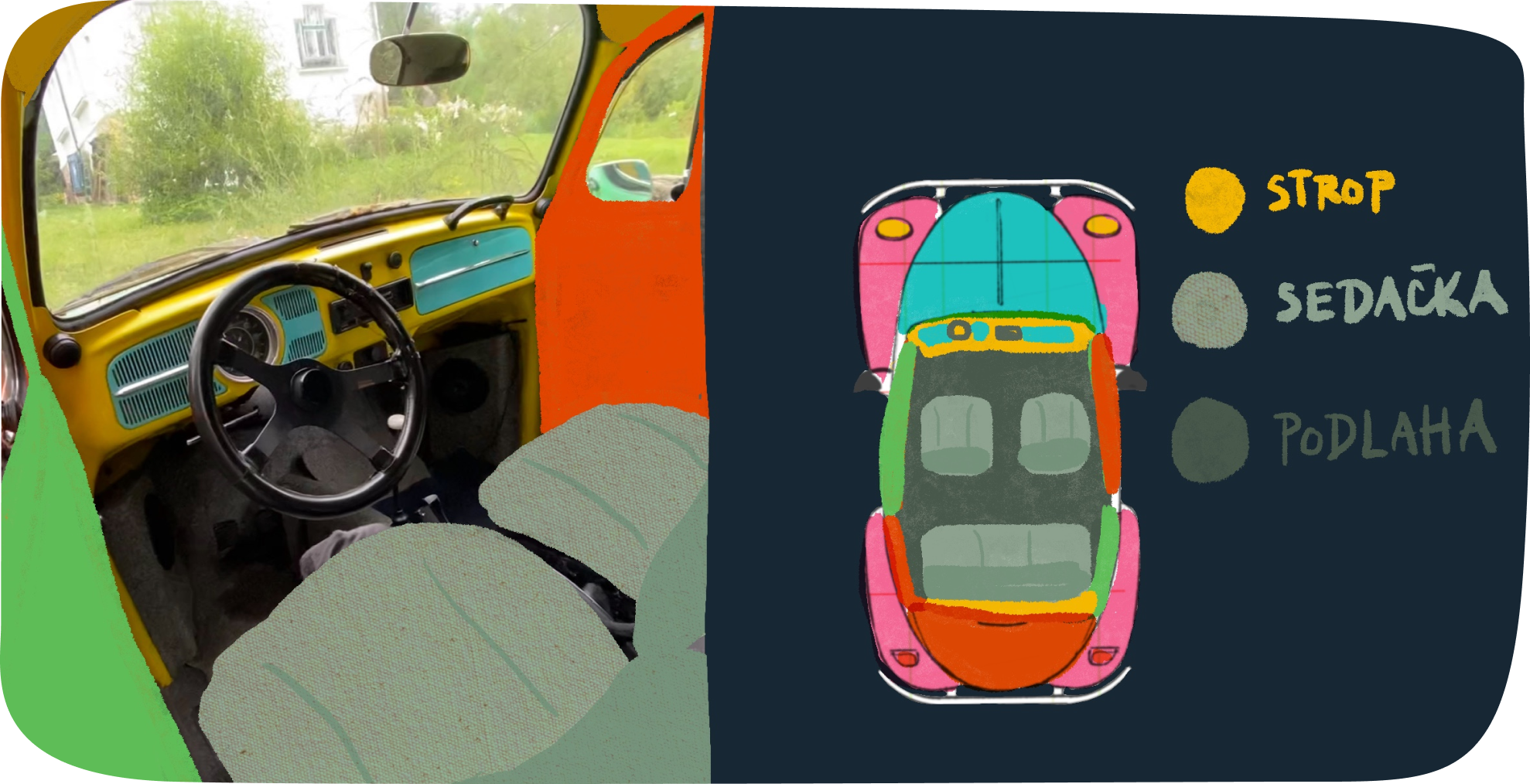 Beetle car design