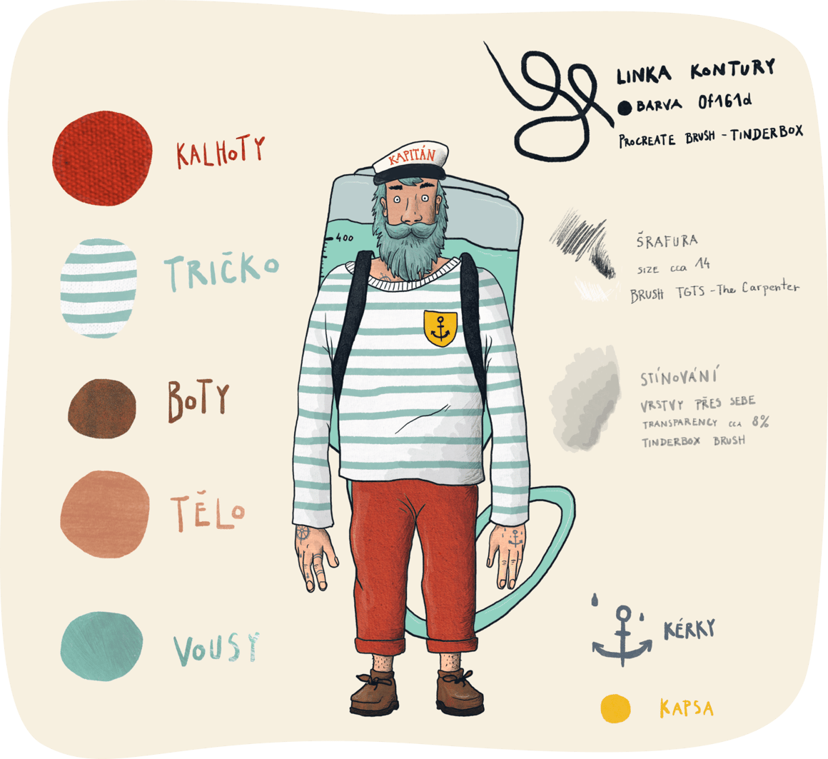 Captain design