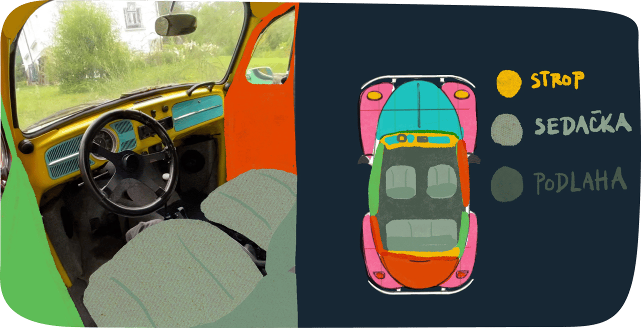 Beetle car design
